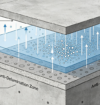 moisture vapor barrier epoxy
